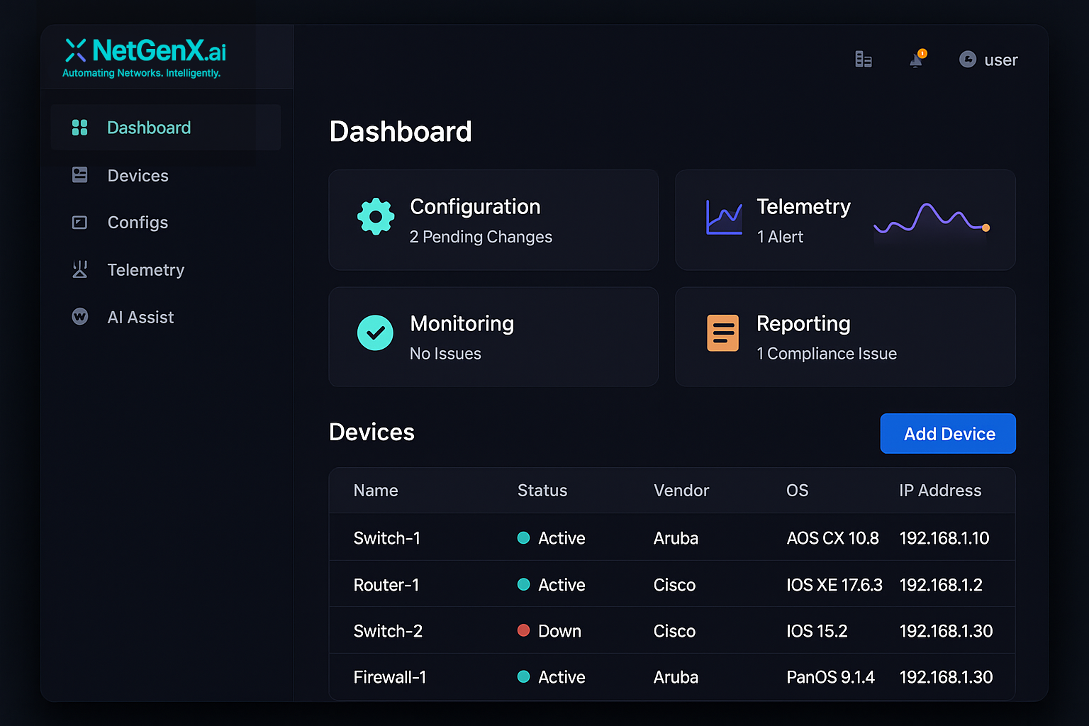 NetGenX Dashboard Mockup